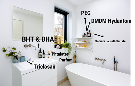 Ingrédients à éviter dans vos produits de soins corporels : PARTIE 1